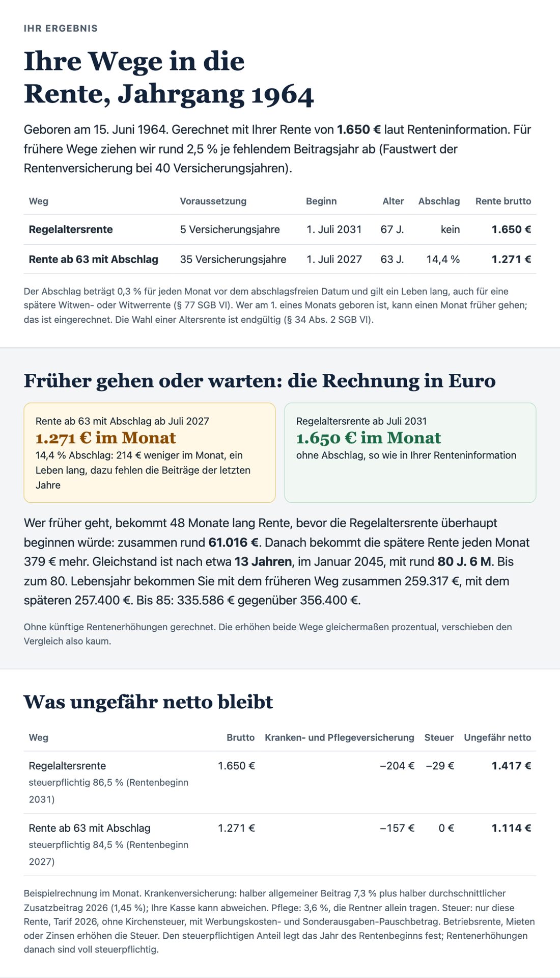 Beispiel eines Renten-Check-Berichts, Jahrgang 1964: Wege in die Rente, Vergleich in Euro, netto